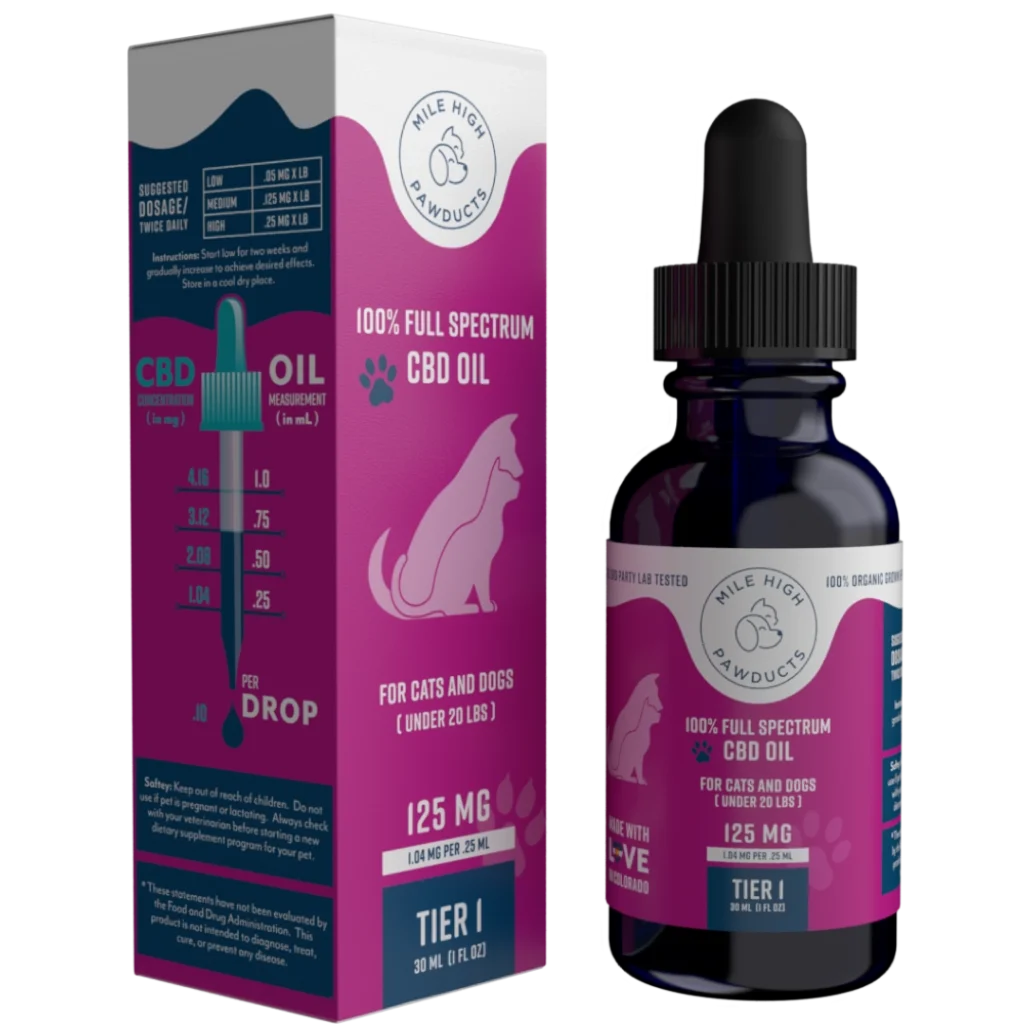 Third-party tested CBD oil and calming treats for dogs with anxiety – organic hemp pet products