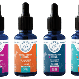 Full Spectrum CBD Oil (Copy) - TEST PRODUCT